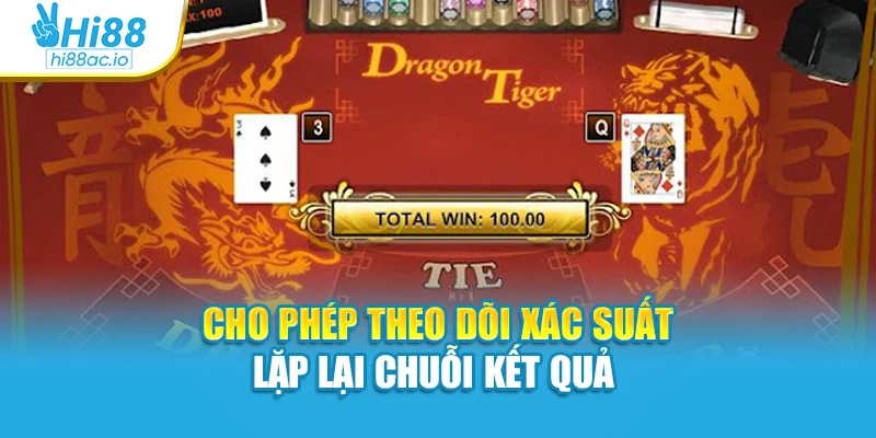 Cho phép theo dõi xác suất lặp lại chuỗi kết quả
