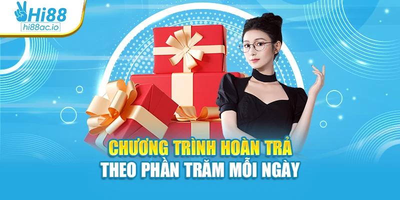 Chương trình hoàn trả theo phần trăm mỗi ngày
