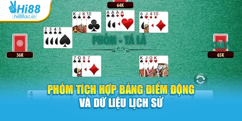 Phỏm tích hợp bảng điểm động và dữ liệu lịch sử